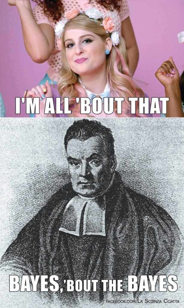 Thomas Bayes Meghan Trainor